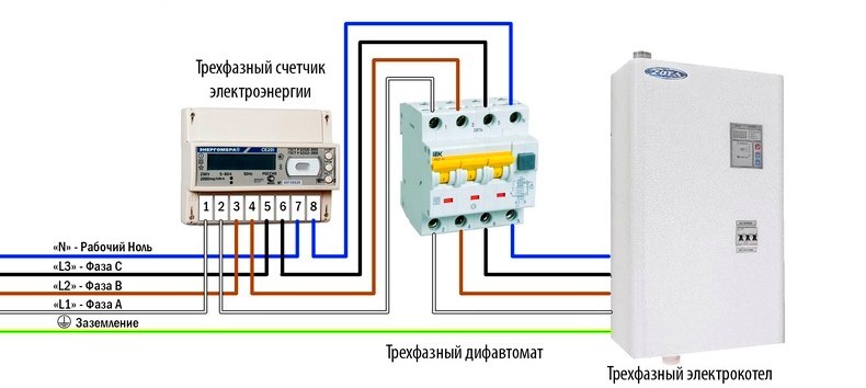 Схема трехфазного подключения электрокотла