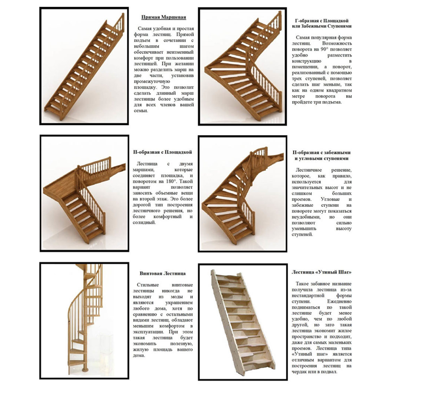 Виды конструкций лестниц