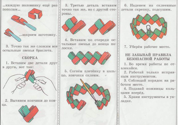 Схема плетения