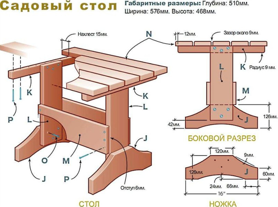 Стол