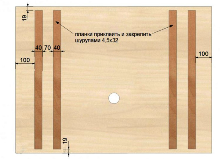 Установка планок