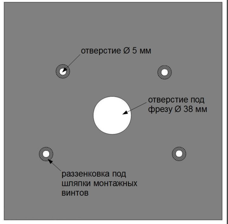 Монтажная пластина