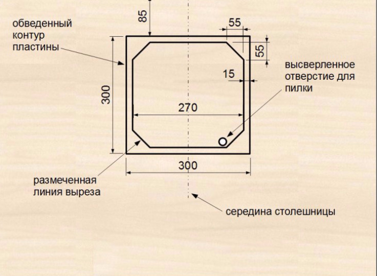 Подготовка отверстий