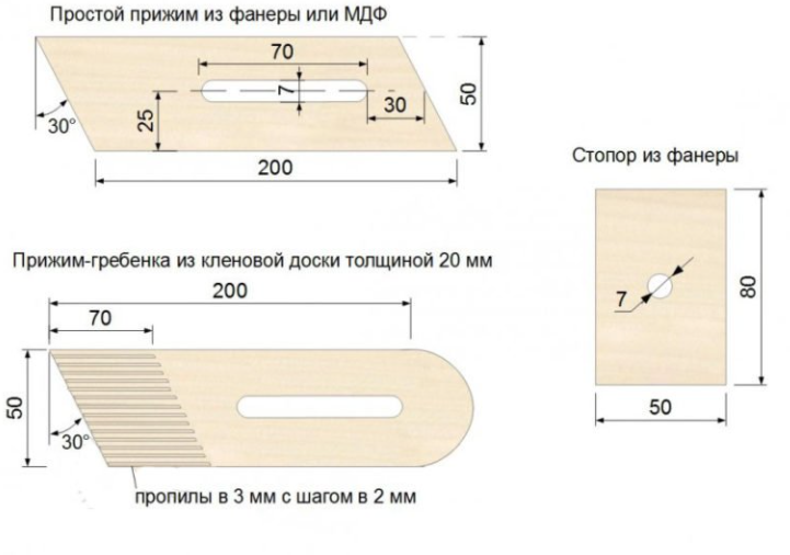 Элементы стола