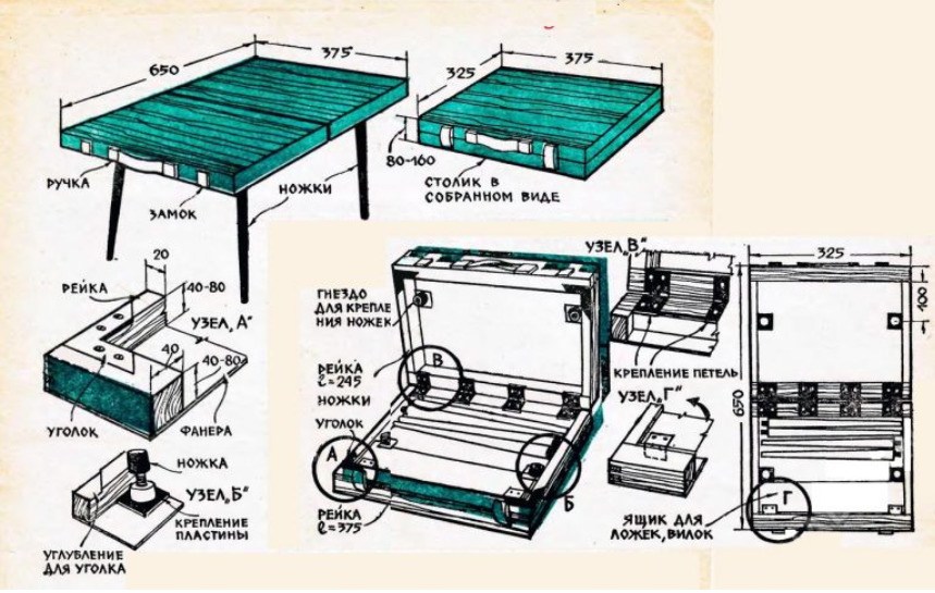 Чертеж стола чемодана