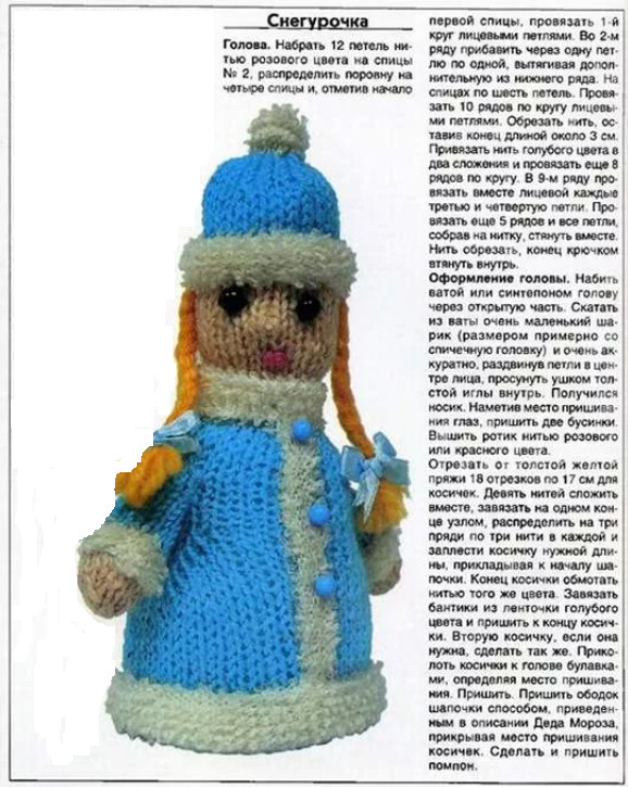 Вязание спицами