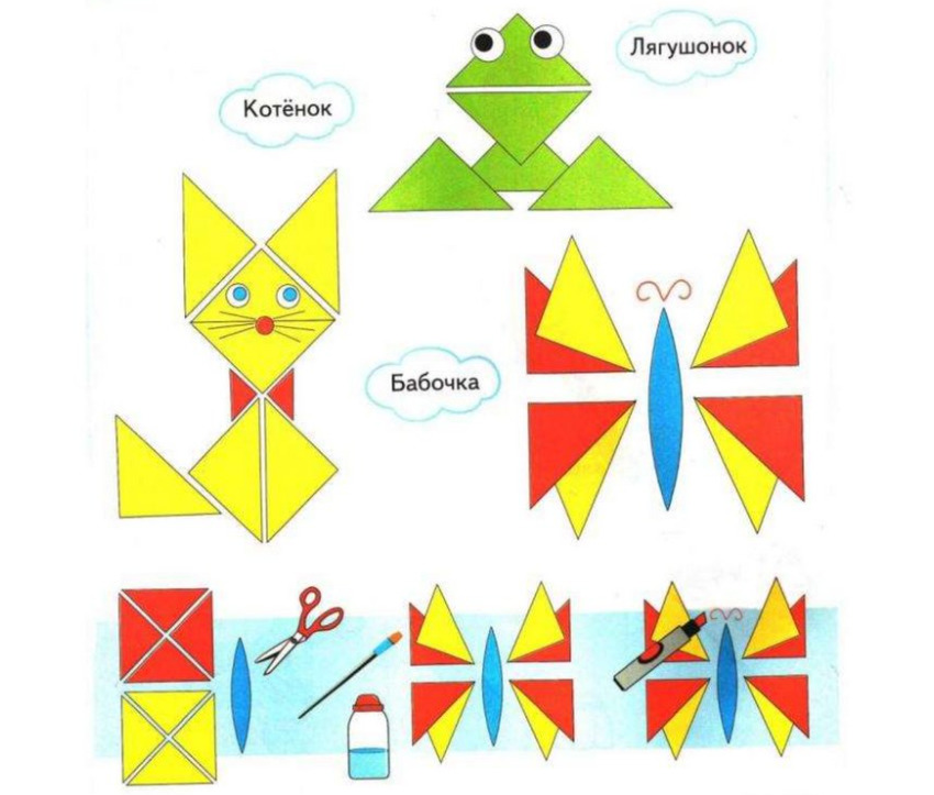 Шаблоны для сборки