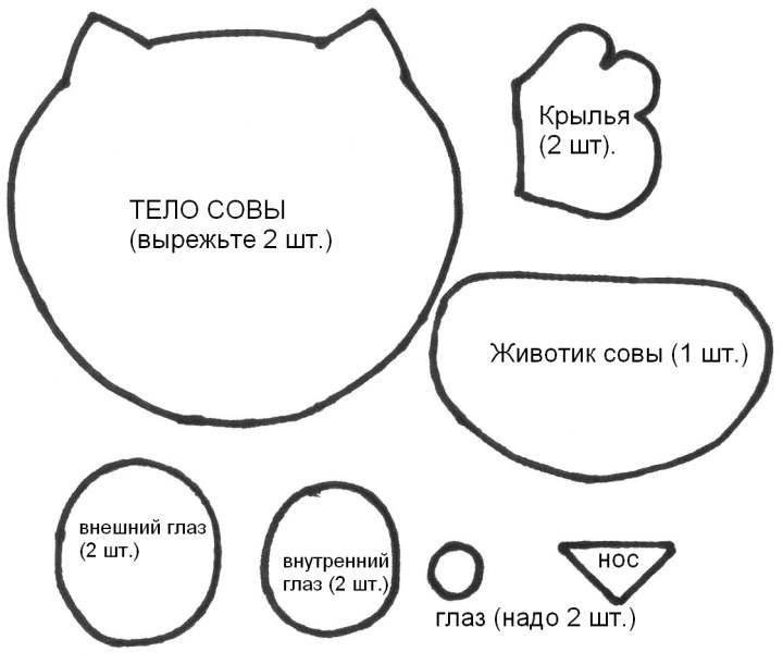 Тканевой брелок своими руками схема изготовления