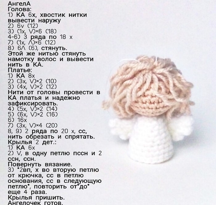 Схема поделки ангел из ниток своими руками