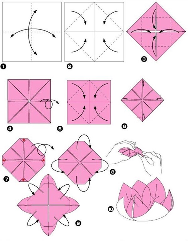 Оригами лотос: схемы сборки волшебного цветка Востока из бумаги с описаниями + 82 фото