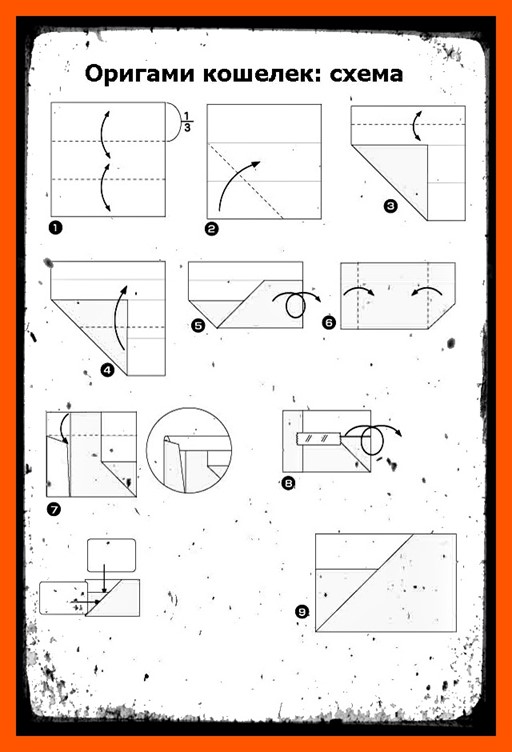 Оригами кошелек: простые и оригинальные схемы + 68 фото